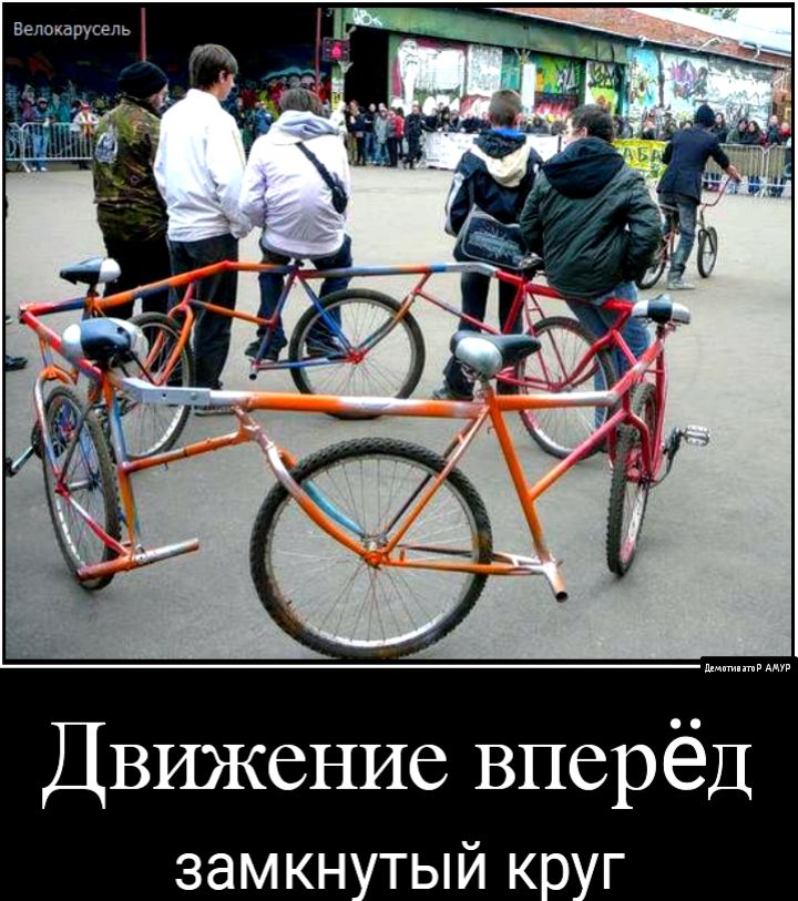 Движение вперёд замкн тый к г