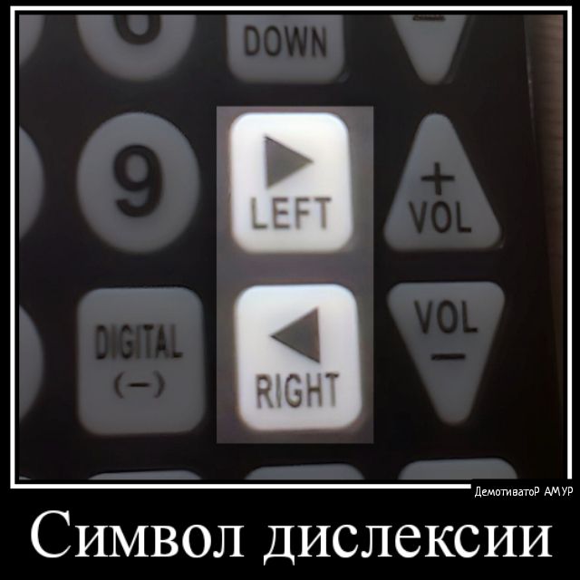 СИМВОЛ Диспексии