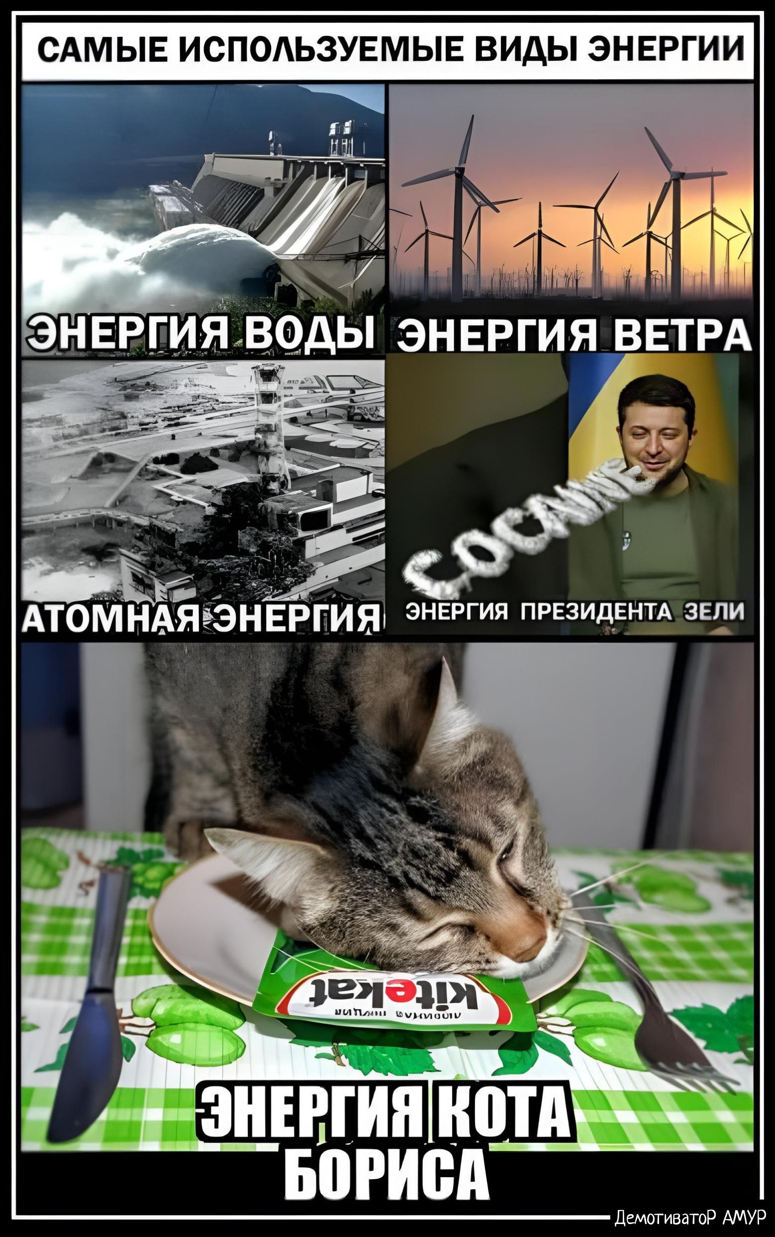 САМЫЕ ИСПОАЬЗУЕМЫЕ ВИДЫ ЭНЕРГИИ Дкмлгивдтр