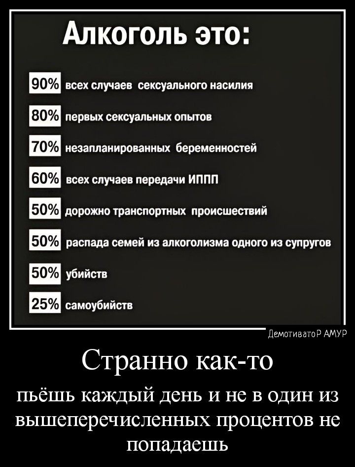Алкоголь это случаи оексуальиоюиисилия ишміииииииых Беремеииоспй пвх случае передачи иппп 50 тропотраисмшиы ппоисшетий 50 распада мм из оптимизма идиот и 50 убийсп самшбийсп ім а мт Странно както ПЬёШЬ каждый день И не В ОДИН ИЗ вышеперечисленных процентов не попадаешь