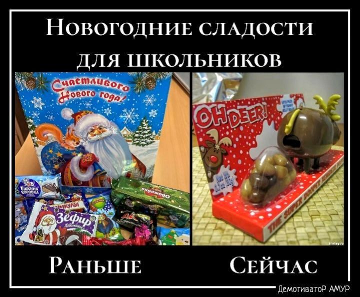 НОВОГОДНИЕ СЛАДОСТИ ДЛЯ ШКОЛЬНИКОВ _ дми