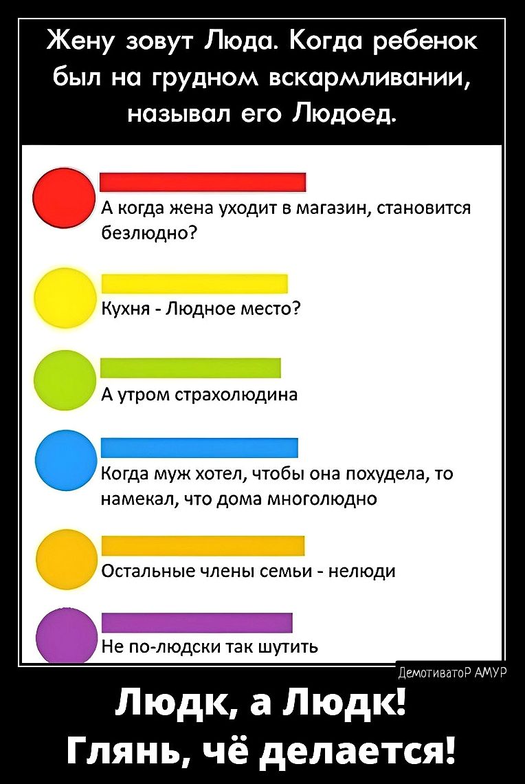 Жену зовут Люда Когда ребенок был на грудном вскармливании называл его  Людоед А когда жена уходит е магазин становится безлюдно Кухня Людное место  А утром страхслюдина Когда муж хотел чтобы она похудела