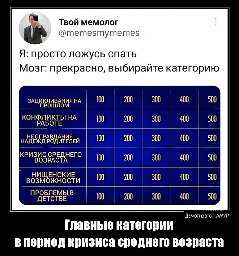 Твой мемопог тех идти Я просто ложусь спать Мозг прекрасно выбирайте категорию мыииливдниинд шп пРишпом конфликттынд нюпм Мии ныдн ишши кризиссржвго ни ЕНСКИЕ возм жности пвэвппмыв двтствп т дм ГПЕВПЫЕ ИЗТЕПШИИ В пепипд ИПИЗИБВ спининги возраста