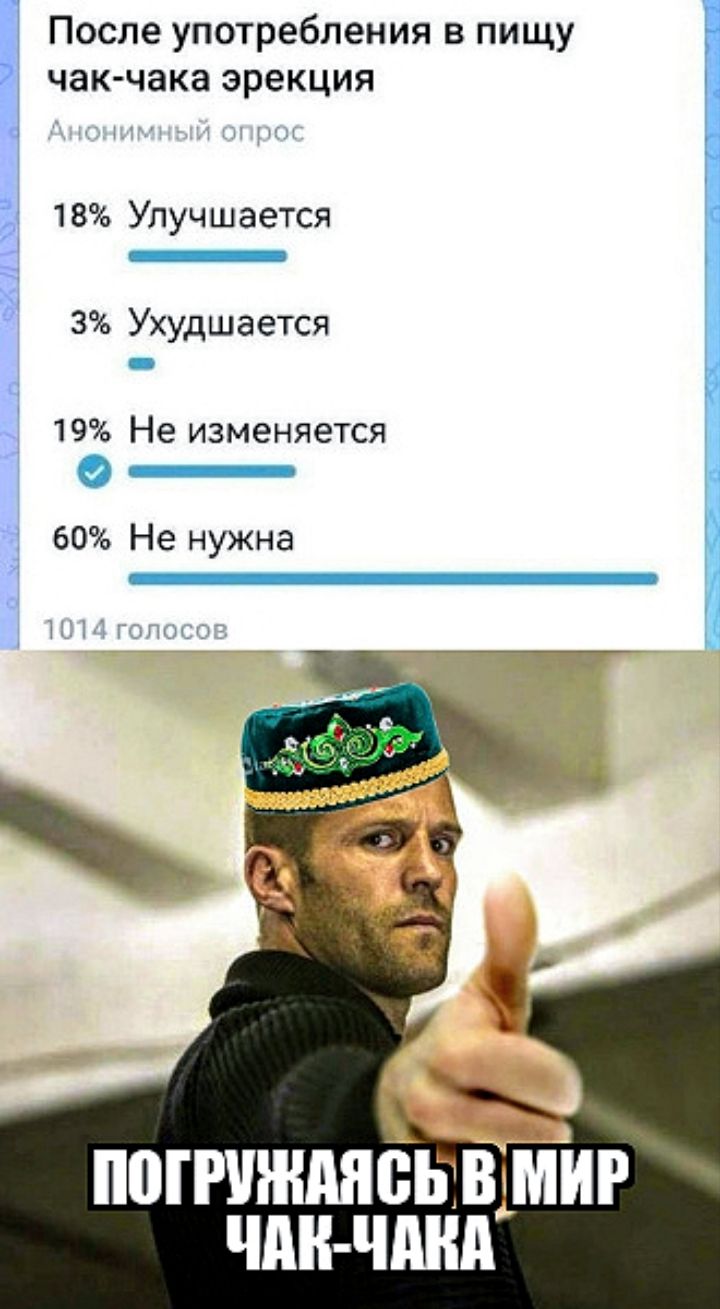 г После употребления в пищу чак чака эрекция и 18 Улучшается 3 Ухудшается 19 Не изменяется 0 60 Не нужна ПМРШШШЁБВ МИР чин чини
