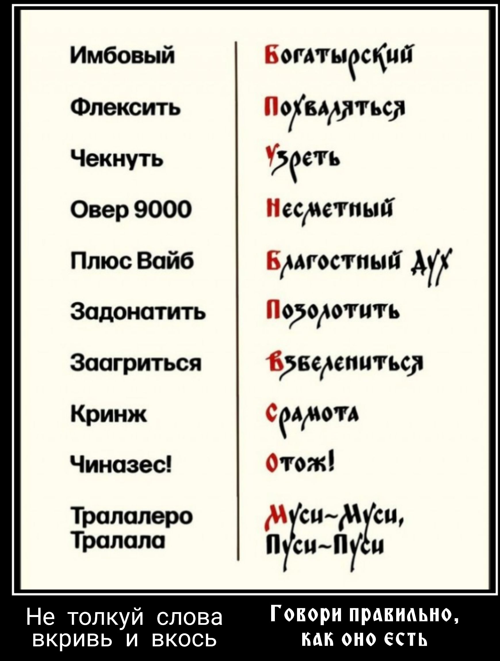 Имбовый
Флексить
Чекнуть
Овер 9000
Плюс Вайб
Задонатить
Загариться
Кринж
Чинезес!
Тралалеро Тралала

Богатырский
Похваляться
Упред
Несметный
Благостный
Позолотить
Вспелениться
Срамота
Ото!  
Муси-Муси, Пуси-Пуси

Не только слова вкривь и вкось
Говори правильно, как оно есть