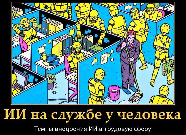 ИИ на службе у человека\nТемпы внедрения ИИ в трудовую сферу
