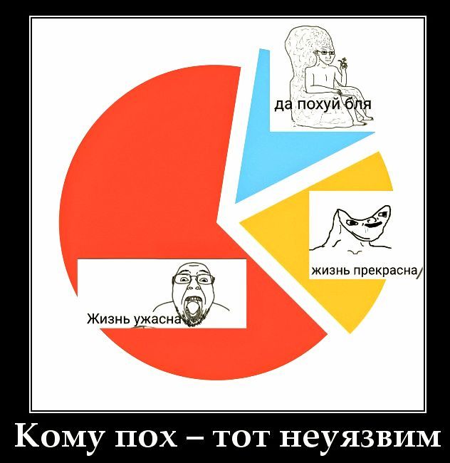 Кому пох – тот неуязвим
да похуй бля
жизнь ужасна
жизнь прекрасна