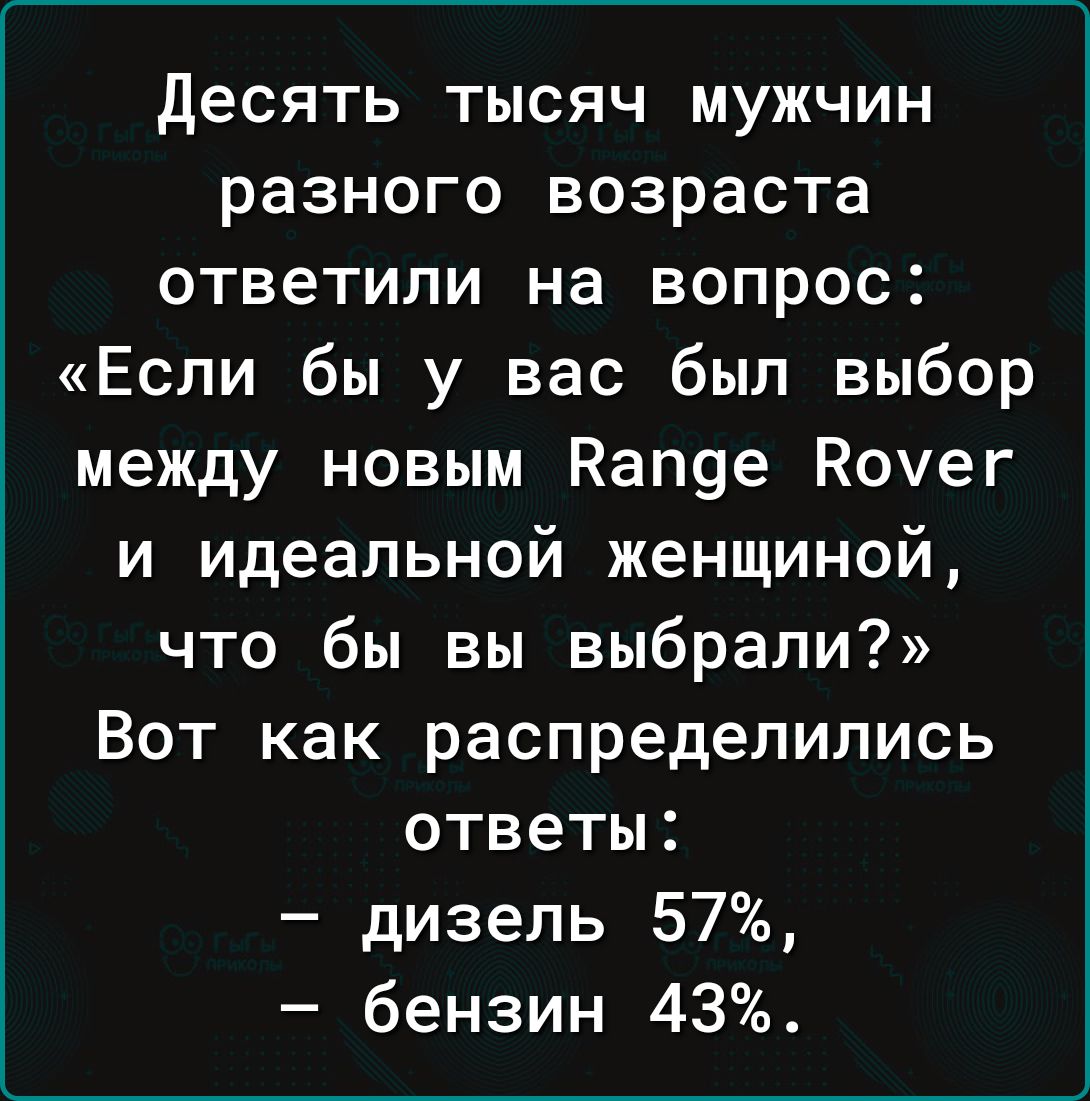 Десять тысяч мужчин разного возраста ответили на вопрос Если бы у вас был выбор между новым Вапде Воуег и идеальной женщиной что бы вы выбрали Вот как распределились ответы дизель 57 бензин 43