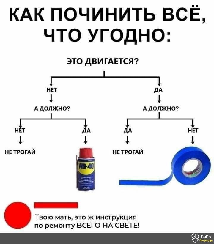 КАК ПОЧИНИТЬ ВСЁ ЧТО УГОДНО ЭТО дВИ ГАЕТСЯ нп дА 1 1 д дымит дышит А пп 1 огдй НЕУ дд д 1 1 1 и и Е Еф _ по ремонту ВСЕГО НА СВЕТЕ