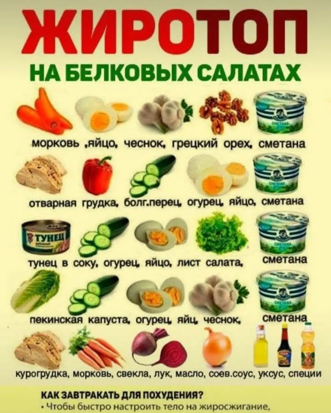 ЖИРОТОП НА БЕЛКОВЫХ САЛАТАХ

морковь, яйцо, чеснок, грецкий орех, сметана
отварная грудка, болгар.перец, огурец, яйцо, сметана
tунец в соку, огурец, яйцо, лист салата, сметана
пекнинская капуста, огурец, яйцо, чеснок,

КАК ЗАВТРАКАТЬ ДЛЯ ПОХУДЕНИЯ
Чтобы быстро настроить тело на жиросжигание.