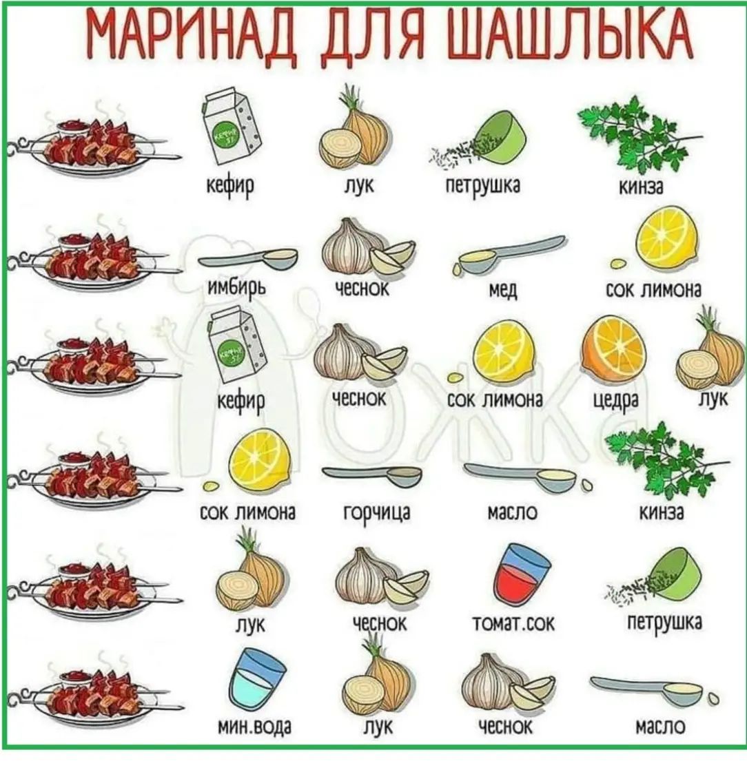 МАРИНАД ДЛЯ ШАШЛЫКА
кефир
лук
петрушка
кинза
имбирь
чеснок
мед
сок лимона
цедра
лук
сок лимона
горчица
масло
кинза
лук
чеснок
томат. сок
петрушка
мин. вода
лук
чеснок
масло