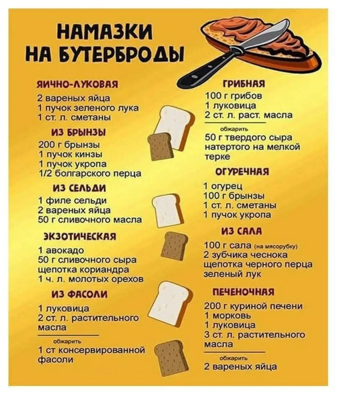 НАМАЗКИ НА БУТЕРБРОДЫ

ЯИЧНО-ЛУКОВАЯ
2 вареных яйца
1 пучок зеленого лука
1 ст. л. сметаны

ИЗ БРЫНЗЫ
200 г брынзы
1 пучок кинзы
1 пучок укропа
1/2 болгарского перца

ИЗ СЕЛЬДИ
1 филей сельди
50 г сливочного масла

ЭКЗОТИЧЕСКАЯ
1 авокадо
50 г сливочного сыра
2 ст. л. разрезанных орехов

ИЗ ФАСОЛИ
1 пучок
2 ст. л. растительного масла

ГРИБНАЯ
100 г грибов
1 луковица
2 ст. л. раст. масла

ОГУРЧЕННАЯ
1 огурец
200 г брынзы
2 ст. л. сметаны

ИЗ САЛА
50 г сала (на масле)
1 луковица
соль, перец

ПЕЧЕНОЧНАЯ
1 банка печени
2 ст. л. свежего укропа
2 вареных яйца