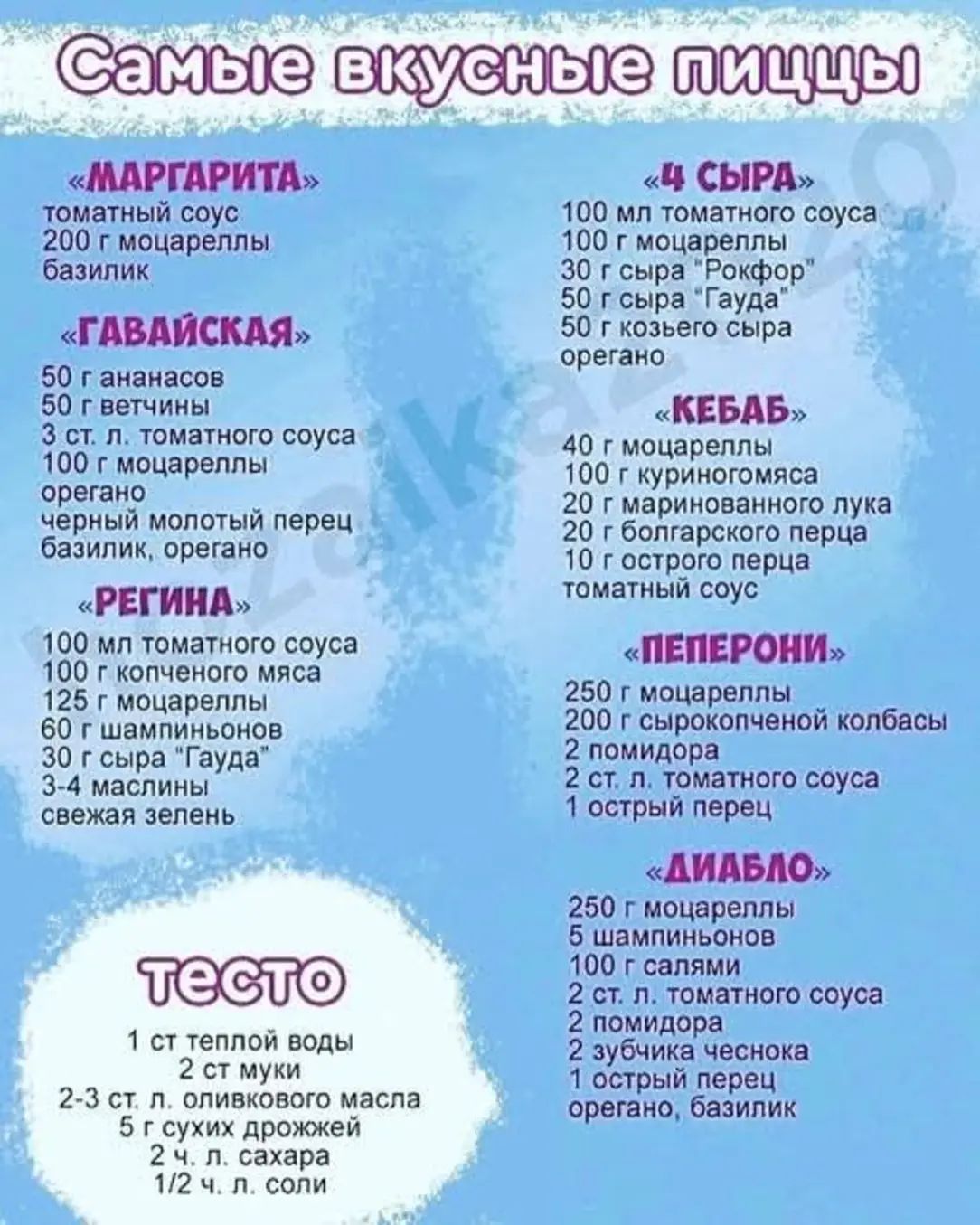 Самые вкусные пиццы

«МАРГАРИТА»
томатный соус
200 г моцареллы
базилик

«ГАВАЙСКАЯ»
50 г ананасов
50 г ветчины
3 ст. л. томатного соуса
орегано
черный молотый перец
базилик, орегано

«РЕГИНА»
100 мл томатного соуса
125 г копченого мяса
150 г моцареллы
50 г грибов
4 маслин
свежая зелень

«4 СЫРА»
100 мл томатного соуса
100 г моцареллы
50 г сыра «Рокфор»
50 г сыра «Гауда»
50 г козьего сыра
орегано

«КЕБАБ»
40 г моцареллы
100 г куриного мяса
10 г маринованного лука
10 г гвоздики
1 г острого перца
томатный соус

«ПЕППЕРОНИ»
250 г моцареллы
100 г сырокопченой колбасы
50 г сыра «Гауда»
200 г томатного соуса

«ДИАБЛО»
250 г моцареллы
250 г шинкованного мяса
50 г острого соуса
базилик

ТЕСТО
1 ст теплой воды
2 ст. л. оливкового масла
2-3 ст. л. сахара
5 г дрожжей
1/2 ч. л. соли