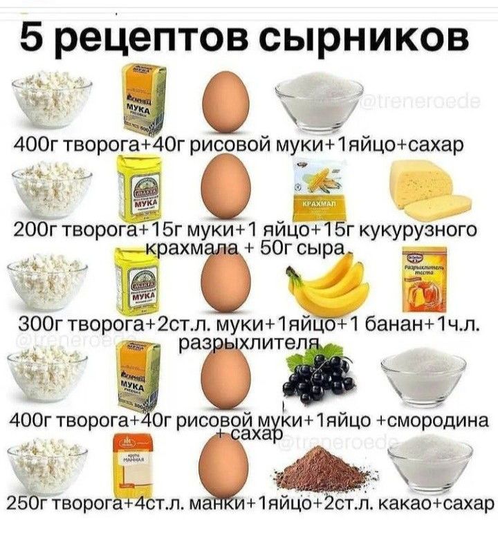 5 рецептов сырников

1. 400г творога + 40г рисовой муки + 1 яйцо + сахар
2. 200г творога + 15г муки + 1 яйцо + 15г кукурузного крахмала + 50г сыра
3. 300г творога + 2 ст.л. муки + 1 яйцо + 1 банан + 1 ч.л. разрыхлителя
4. 400г творога + 40г рисовой муки + 1 яйцо + смородина + сахар
5. 250г творога + 4 ст.л. манки + 1 яйцо + 2 ст.л. какао + сахар