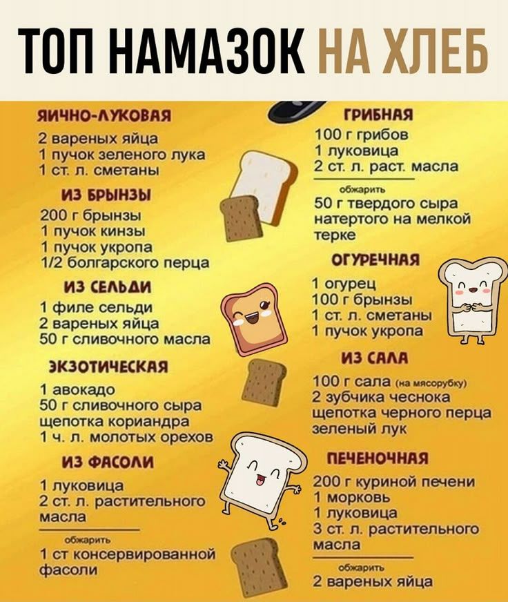 ТОП НАМАЗОК НА ХЛЕБ

ЯИЧНО-ЛУКОВАЯ
2 вареных яйца
1 пучок зеленого лука
1 ст. л. сметаны

ИЗ БРЫНЗЫ
200 г брынзы
1 пучок кинзы
1 пучок укропа
1/2 болгарского перца

ИЗ СЕЛЬДИ
1 филе сельди
50 г брынзы
50 г сливочного масла

ЭКЗОТИЧЕСКАЯ
1 авокадо
50 г сливочного сыра
щепотка грецких орехов

ИЗ ФАСОЛИ
1 пучок укропа
2 ст. л. растительного масла
1/2 консервированного фасоли

ГРИБНАЯ
100 г грибов
1 луковица
2 ст. л. раст. масла

ОГУРЕЧНАЯ
1 огурец
100 г брынзы
1 пучок укропа

ИЗ САЛА
100 г сала
1 луковица
щепотка черного перца

ПЕЧЕНОЧНАЯ
1 банка печени
2 вареных яйца