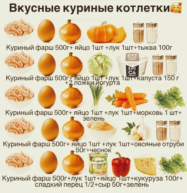 Вкусные куриные котлетки

Куриный фарш 500г + яйцо 1шт + лук 1шт + тыква 100г
Куриный фарш 500г + яйцо 1шт + лук 1шт + капуста 150г + 2 ложки йогурта
Куриный фарш 500г + яйцо 1шт + лук 1шт + морковь 1шт + зелень
Куриный фарш 500г + яйцо 1шт + лук 1шт + овсяные отруби 50г + чеснок
Куриный фарш 500г + яйцо 1шт + лук 1шт + куркума 100г + сладкий перец 1/2 + сыр 50г + зелень