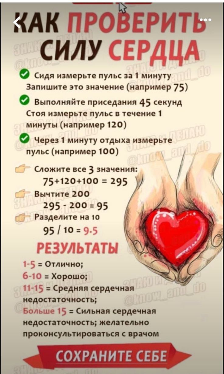 КАК ПРОВЕРИТЬ СИЛУ СЕРДЦА

✔ Сидя измерить пульс за 1 минуту. Запишите это значение (например 75)

✔ Выполняйте приседания 45 секунд.

✔ Стоя измерьте пульс в течение 1 минуты (например 120)

✔ Через 1 минуту отдыха измерьте пульс (например 100)

📊 Сложите все 3 значения:
75+120+100 = 295

Вычтите 200:
295 - 200 = 95

Разделите на 10:
95 / 10 = 9.5

РЕЗУЛЬТАТЫ
1-5 = Отлично;
6-10 = Хорошо;
11-15 = Средняя сердечная недостаточность;
Больше 15 = Сильная сердечная недостаточность; желательна проконсультироваться с врачом.

СОХРАНИТЕ СЕБЕ