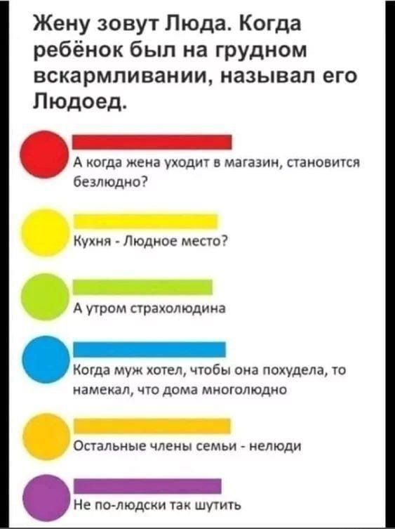 Жену зовут Люда Когда ребёнок был на грудном вскармливании называл его Людоед А огда жена уходит в машзии счаиовигси бемюдцо А ушам пралилюдииа когда муж хотел чтбы она похудела амекад чю дома миоюлюдио Спальные члены семьи нелюди Не по людсии так шучить