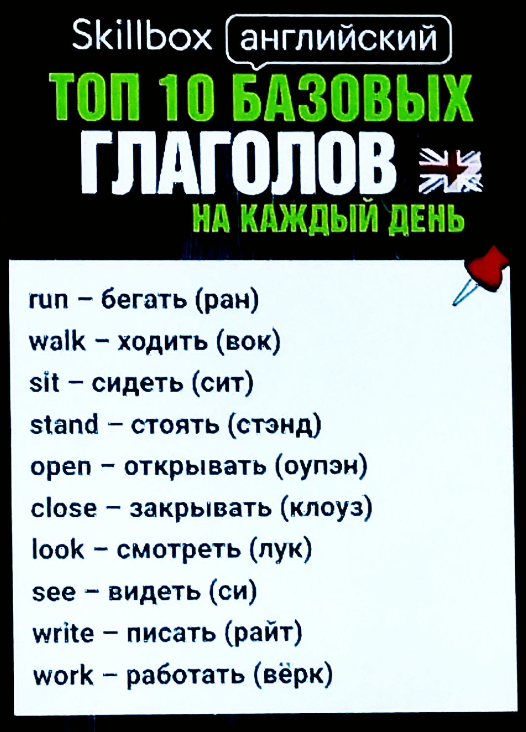 Skillbox английский Топ 10 базовых глаголов на каждый день
run – бегать (ран)
walk – ходить (вок)
sit – сидеть (сит)
stand – стоять (стэнд)
open – открывать (оупэн)
close – закрывать (клоуз)
look – смотреть (лук)
see – видеть (си)
write – писать (райт)
work – работать (вёрк)