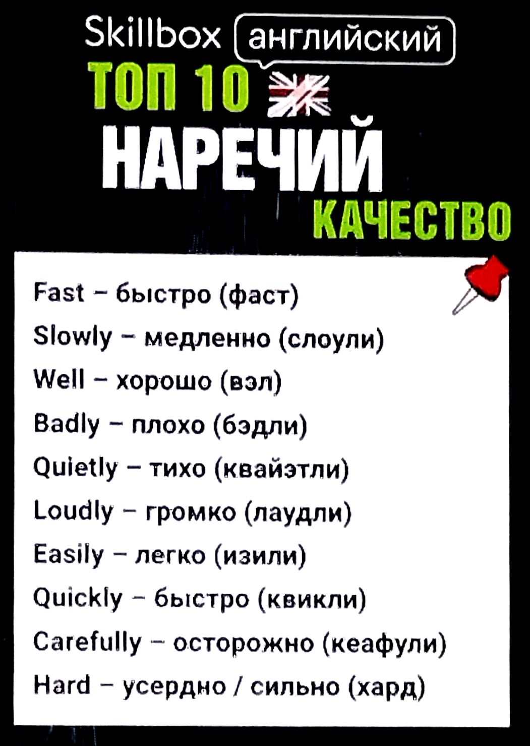 Skillbox английский
ТОП 10
НАРЕЧИЙ
КАЧЕСТВО
Fast – быстро (фаст)
Slowly – медленно (слоули)
Well – хорошо (вэл)
Badly – плохо (бэдли)
Quietly – тихо (квайэтли)
Loudly – громко (лаудли)
Easily – легко (изили)
Quickly – быстро (квикли)
Carefully – осторожно (кеафули)
Hard – усердно / сильно (хард)