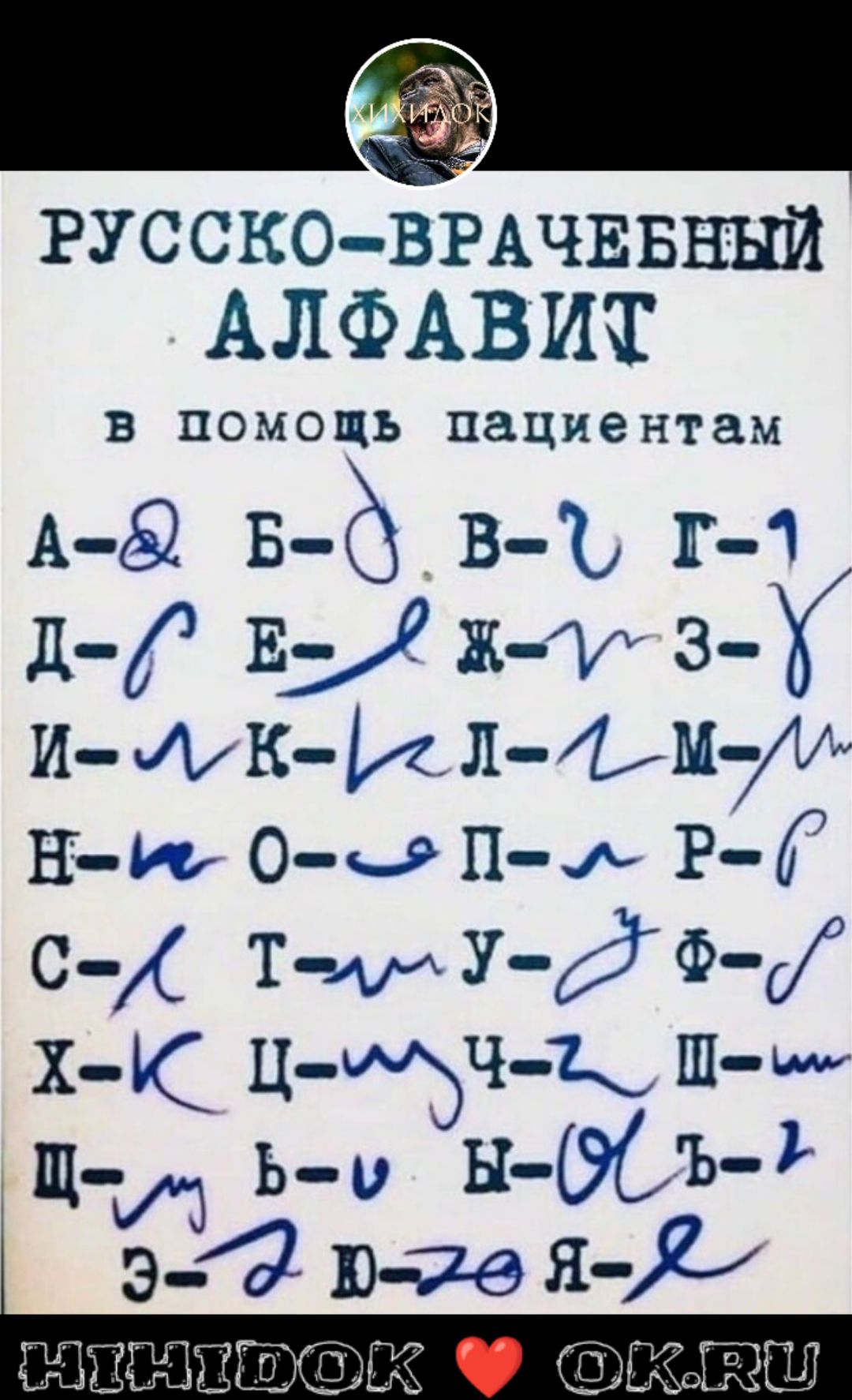 РУССКОВРАЧЕБЕЫЙ АЛФАВИТ В ПОМОЩЬ пациентам А Б б_в 1г 1 дЕРж тз Х ииркЬл 4м7м шжюцушлъ С Т т УЙФЧЛ х ц Ч КШ ш щ152ь ЁГЪЫЬСХЁЪ