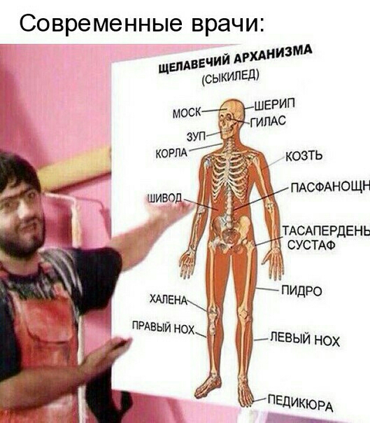 Современные врачи КОЗТЬ ПАСФАНОЩН ТАСАПЕРДЕНЬ СУСТАФ