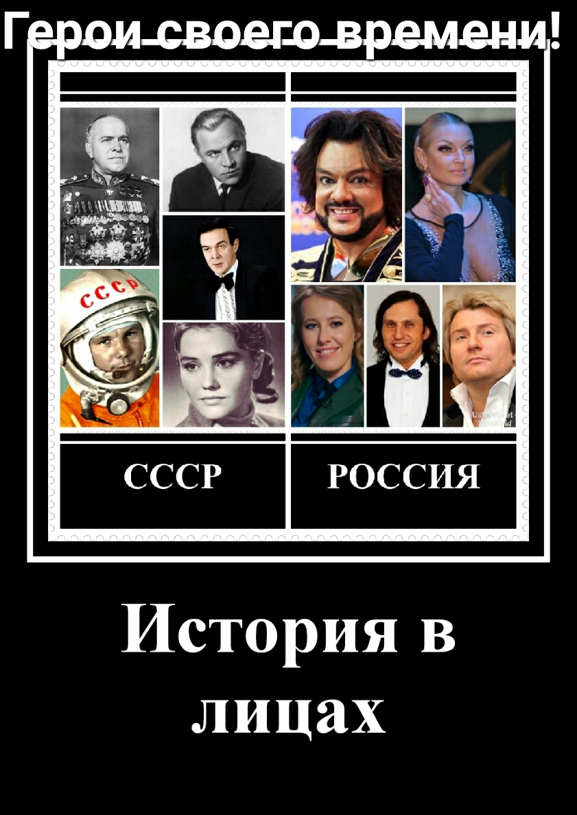Г омлвоепозремени СССР РОССИЯ История в лицах