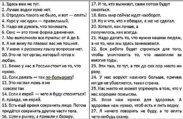 1 Здесь вам не тут 2 лучше водки жуже нет 3 Отродясь такого не было и вот опять 4 Курсу нас один правильный 5 Надо же думать что понимать 6 Секс это тоже форма движения 7 Мы выполнили все пункты от А до Б 8 Я же вижу по глазам вас же тошнит 9 Уменя к русскому языку вопросов нет 10Это не тот орган который готов к любви 11 Вечно у нас в России стоит не то что нужно 12 Если делать так по большому 13 