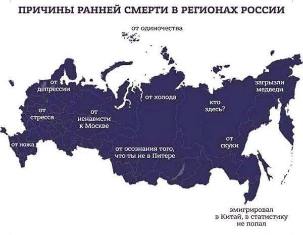 ПРИЧИНЫ РАННЕЙ СМЕРТИ В РЕГИОНАХ РОССИИ от единицша да дым депрессии меде зли от попали и прими движок мы пт ошзиаикя шт по п Пигсрп змигрироиал 3 Кими в патистику не пипап