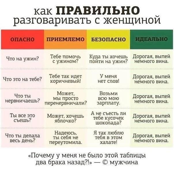 как ПРАВИЛЬНО разговаривать с женщинои Тебе помочь Куда ты хачешь Дорогая выпей 7 Чт а УЖИ с ужинпм пойти на ужин немного вина Тебе так идет У меня Дорогая выпей Что ЗТ на тебе коричневый нет слов немного вина Что ты МЁЭЁЁЁШ ВЁЗЁЁЩЪ дорогая выпей нервничаешь немного вина перенервничвли зарплату А не съесть пи _ Ты все это Может хочешь Тебе кусочек Дорогая выпеи съешь яблочко шокадада немного вина 
