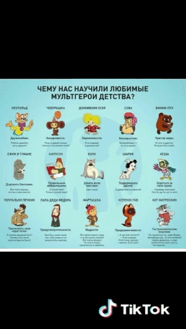чЕму Аучили пювииыг мультгтидыствю