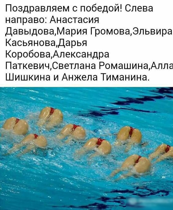 Поздравляем с победой Слева направо Анастасия ДавыдоваМария ГромоваЭльвира Касьяновадарья КоробоваАпександра ПаткевичСветлана РомашинаАлл Шишкина и Анжела Тиманина