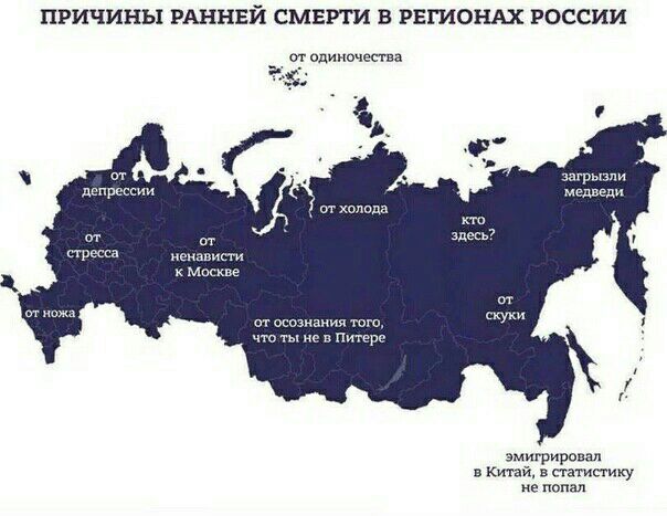 ПРИЧИНЫ РАННЕЙ СМЕРТИ В РЕГИОНАХ РОССИИ и ппиночесгва агрышн депрессии д ат копили ог трасса е шт мщкве аг осо мания твт куки что и Питер змигрирвщш в ктй в статистику не попал