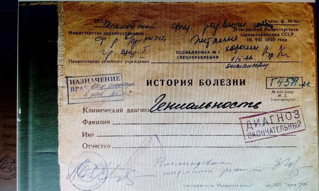Клпнпчпсьиіі шит иш фамилия __ Ими Отчщ шп __