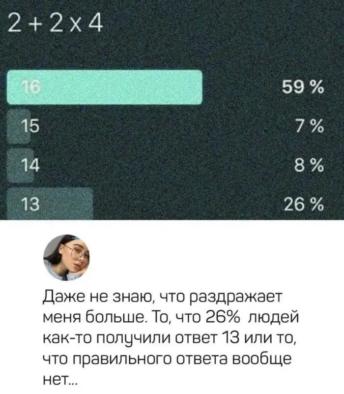 22х4 59 7 14 8 13 26 ДВЖЕ Не знаю ЧТО ПЭЗДОЭЖЗВТ меня больше То что 26 людей както получили ответ 13 ипи то что правильного ответа вообще НЭТ