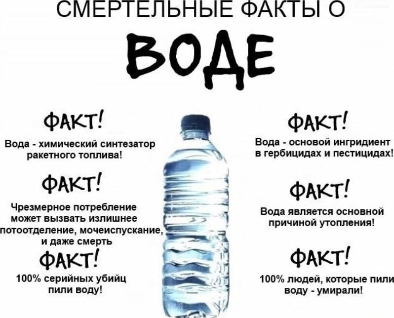 СМЕРТЕЛЬНЫЕ ФАКТЫ О воде ФАКТ ФАКТ аш шиижкии сити тр Води щи иигвилимт рпк том тли д гоминид х и мпицип х ФМ Ё ФАкт ш в шъш Фанат М 1 ФАКТ 100 арийцы убийц 100 июл й ктрьи пили пипл ппу ппдгуииит