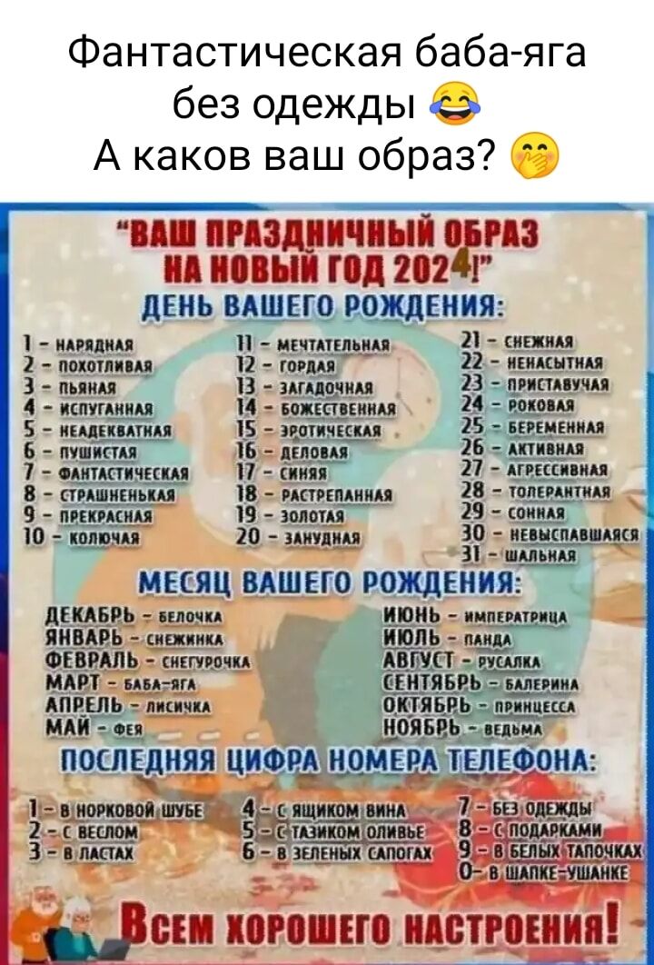Фантастическая баба яга без одежды 0 А каков ваш образ ЛЕНЬ ВАШЕГо РОЖДЕНИЯ им и 1 Ч и_иь _в А П ищи ЕТПБРЬ ищи ид ТЁШЁ и щин