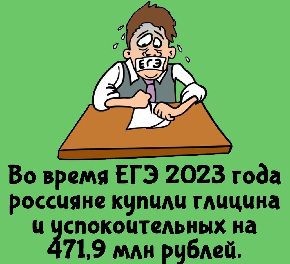 Во время ЕГЭ 2023 года россияне купим гмщцна цзспокоитмьиых на 719 мн рубий