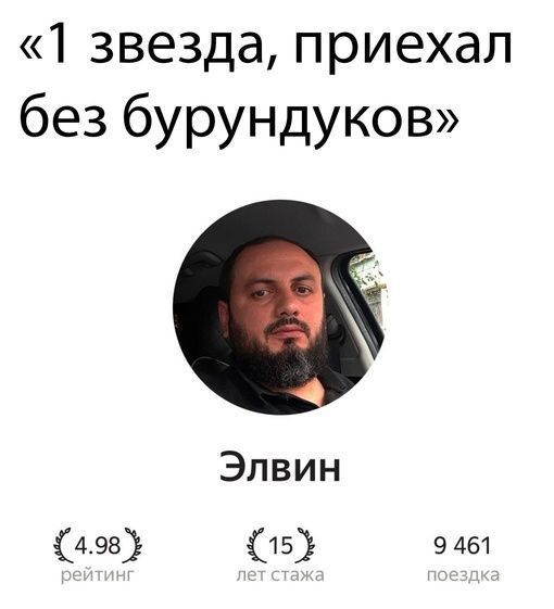 1 звезда приехал без бурундуков Элвин 498 15 9 461