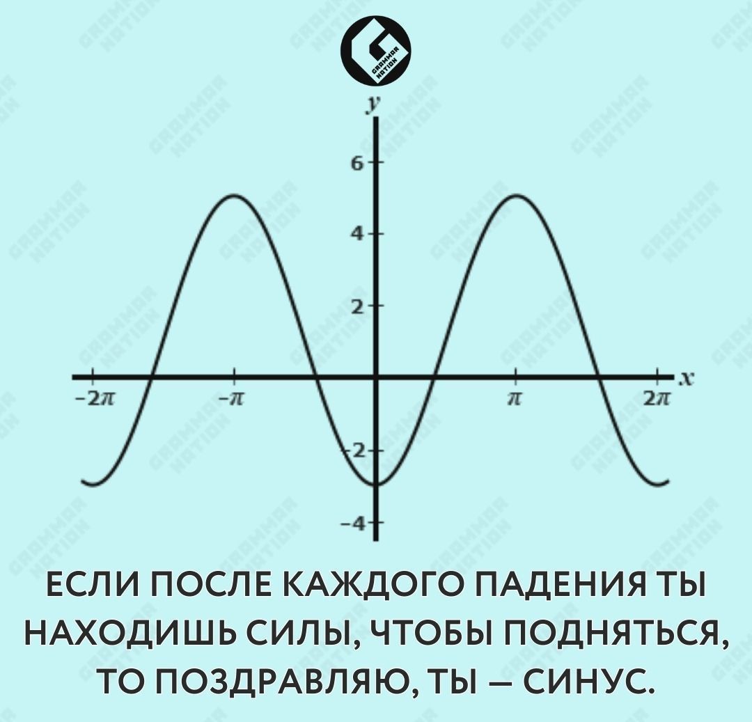 ЕСЛИ ПОСЛЕ КАЖДОГО ПАДЕНИЯ ТЬ НАХОДИШЬ СИЛЫ ЧТОБЫ ПОДНЯТЬСЯ ТО ПОЗДРАВЛЯЮ ТЫ СИНУС