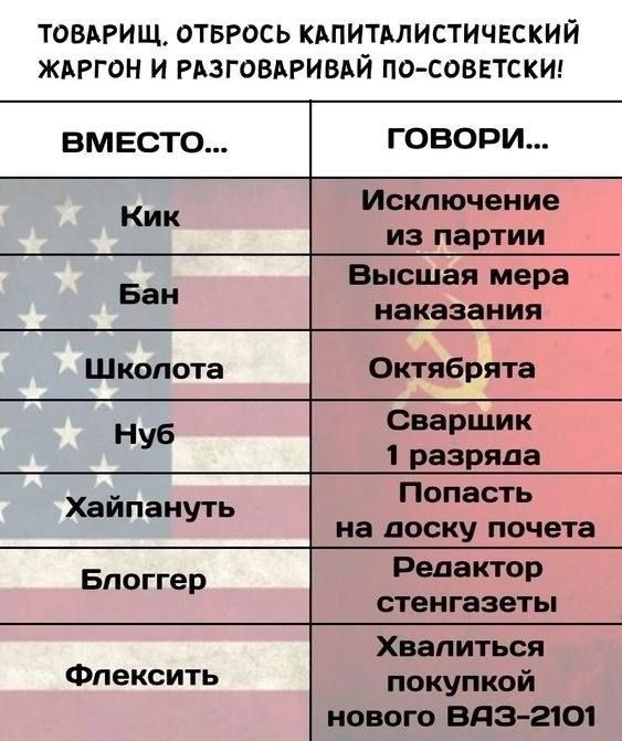 ТОВАРИЩ ОТБРОСЬ КАПИТАЛИСТИЧЕСКИЙ ЖАРГОН И РАЗГОВАРИБАЙ ПОСОВЕТСКИ ВМЕСТО Кик Бан Шкопота Нуб Хайнануть Блоггер Фпексить говори Исключение из партии Высшая мера наказания Октябрята Сварщик 1 разряда Попасть на доску ПОЧЕТЗ Редактор стенгазеты Хвапиться покупкой нового вяз 2101