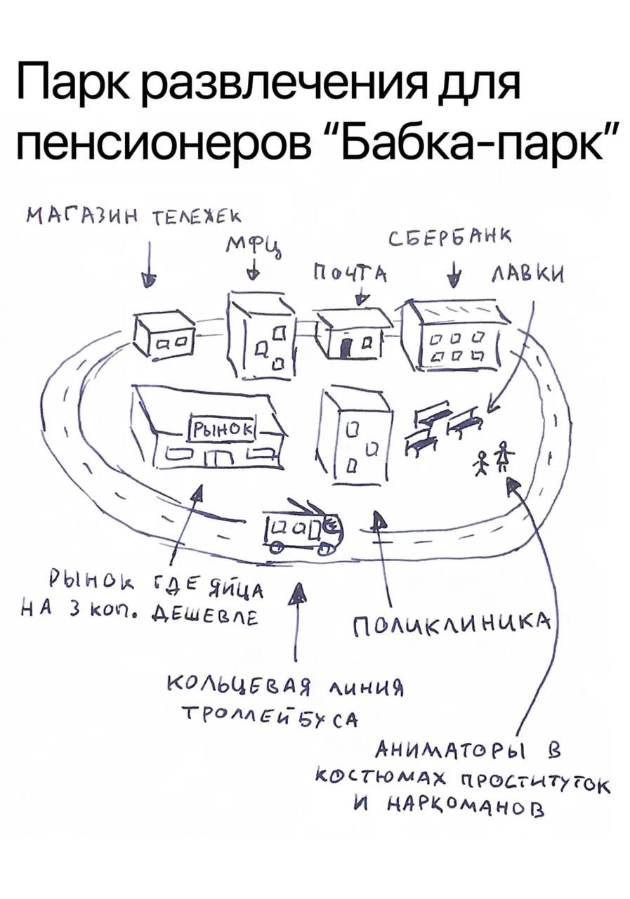 Парк развлечения для пенсионеров Бабка парк МАГАЗИН тваи СБЕРБАНК ПоЧТн мики _ ЮЁ ыпшд и ищё А Зкоп Агшемг пВАщкАИнИкА КПАЬЧЕКАЯ миа тгоммвусд Аиимдторы В Кттюмдх процигугок и илРкомднев