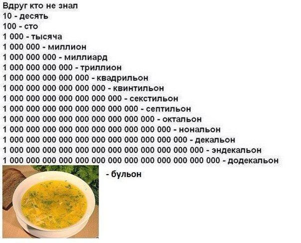 Вдруг кто не знал 10 десять 100 сто 1 000 тысяча 1000 000 миллион 1 000 000 000 миллиард 1000 000 000 000 триллион 11000 000 009 000 000 квадрильон 1 000 000 000 000 000 000 квинтильон 1000 000 000 000 000 000 000 секстильюн 1000 000 000 000 000 000 000 000 селтильон 1 000 000 000 000 000 000 000 000 000 октальон 1000 000 000 000 000 000 000 000 00