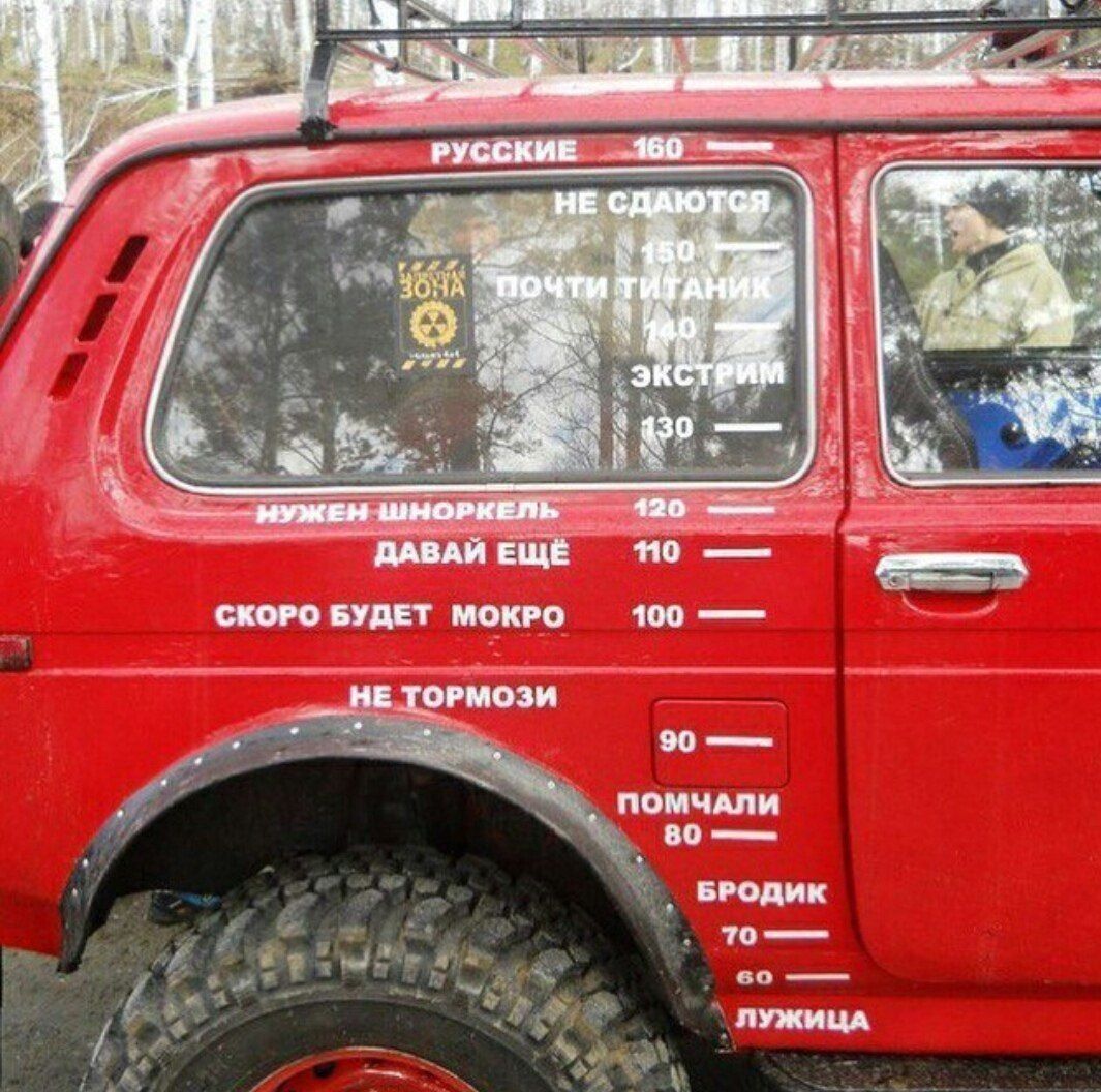 РУССКИЕ 160
НЕ СДАЮТСЯ 150
ПОЧТИ ТИТАНИК 140
ЭКСТРИМ 130
НУЖЕН ШНОРКЕЛЬ 120
ДАВАЙ ЕЩЕ 110
СКОРО БУДЕТ МОКРО 100
НЕ ТОРМОЗИ 90
ПОМЧАЛИ 80
БРОДИК 70
ЛУЖИЦА 60