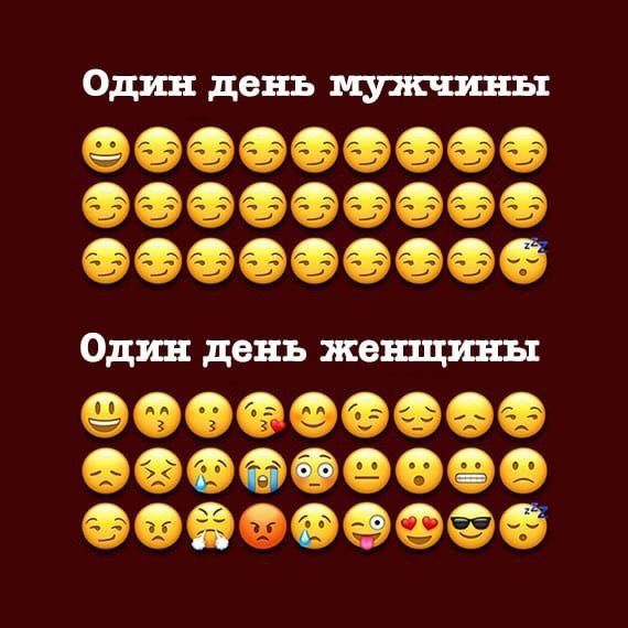 Один день мужчины
Один день женщины
