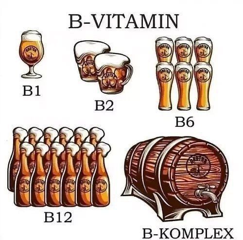 B-VITAMIN
B1
B2
B6
B12
B-KOMPLEX