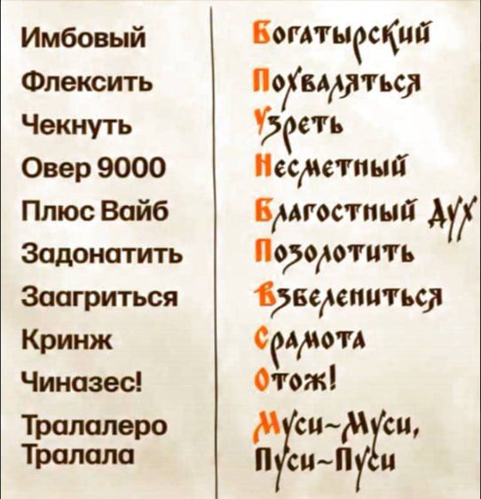 Имбовый
Флексить
Чекнуть
Овер 9000
Плюс Вайб
Задонатить
Загариться
Кринж
Чиназес!
Тролалеро Тралала

Богатырский
Похваляться
Узреть
Несметный
Влагостный ДУХ
Позолотить
Взвелететься
Сормота
Мусы-Мусы,
Пусі-Пусі