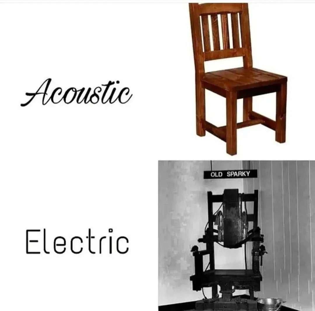 Acoustic
Electric