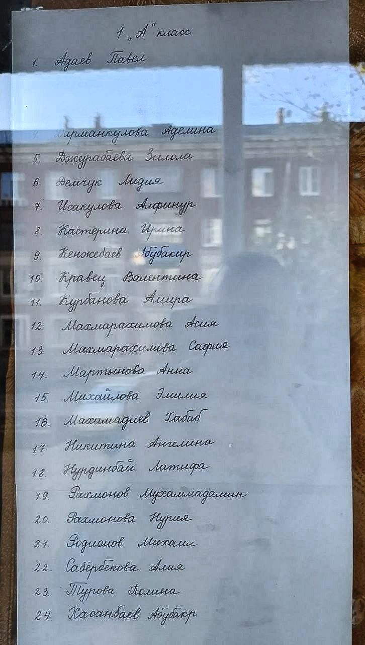1. А класс
1. Аравин Павел
2. Аршинсулова Арина
3. Волчкова Зинаида
4. Вагина Мария
5. Гасимова Анастасия
6. Капитонова Ирина
7. Пенкевич Юлия
8. Яковлева Юлия
9. Кравец Валентина
10. Пургубова Алёна
11. Макаренко Аня
12. Махмудрахимова Сафира
13. Мартынюк Анна
14. Митюкова Элина
15. Максимович Сабина
16. Никифорович Ангелина
17. Нургалиева Латмир
18. Романов Мухаммадишин
19. Василюк Нурие
20. Родионов Михаил
21. Сабирова Алия
22. Тюрина Полина
23. Касымбаев Мубарик