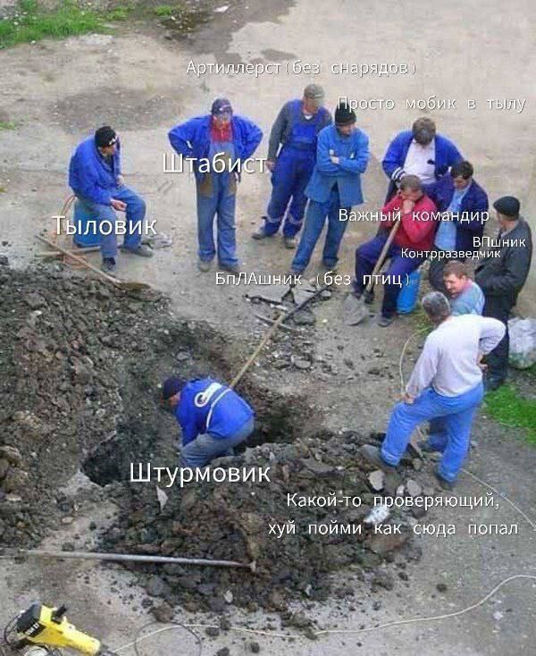 Артиллерист без снарядов
Просто мобик в тылу
Штабист
Тыловик
Важный командир
Вышник
Контразведчик
БлААлиных без птиц
Штурмовик
Какой-то проверяющий, хуй пойми как сюда попал